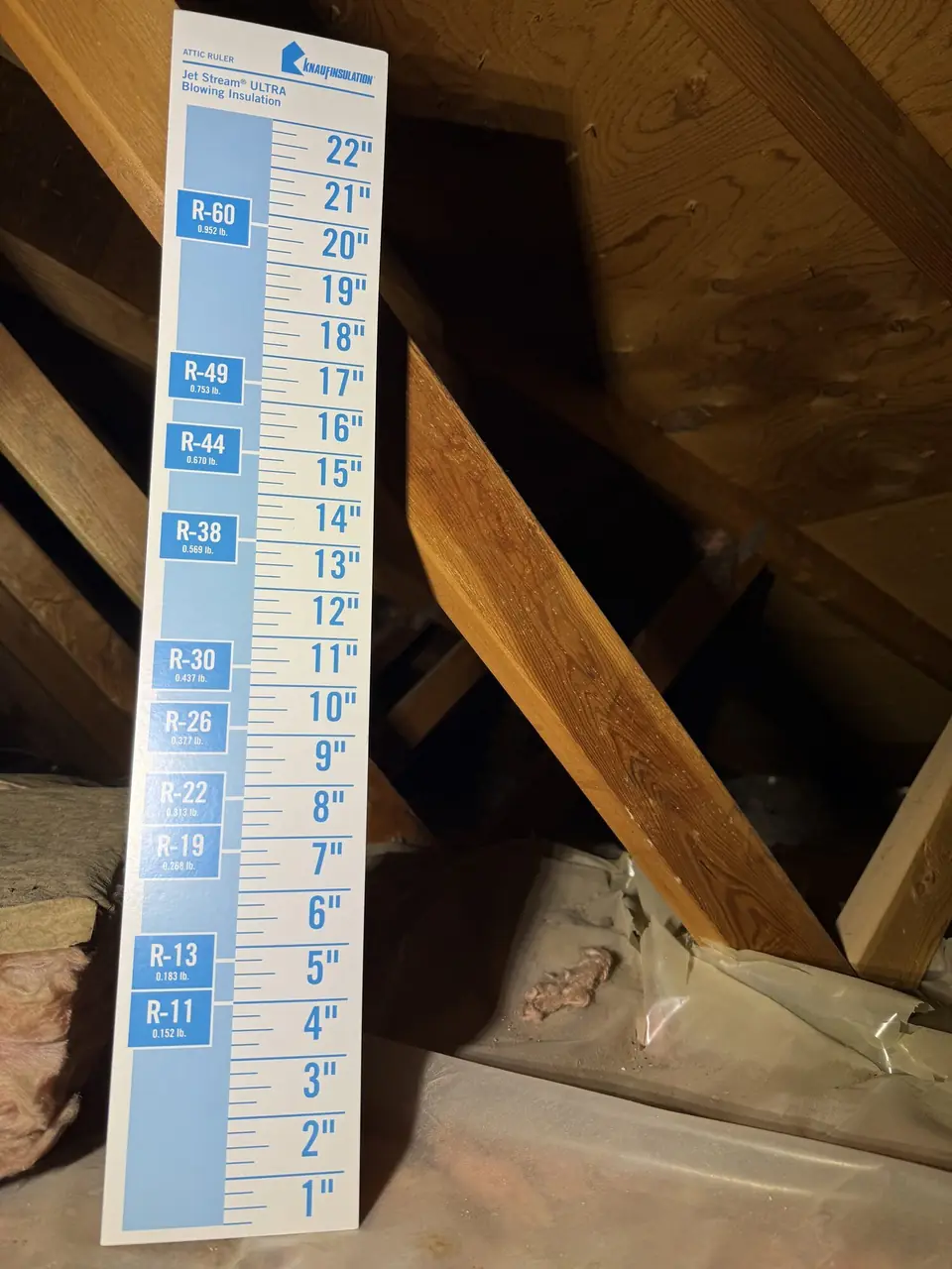 Checking Insulation Depth